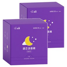 icon 愛康 透芯涼感衛生棉 護翼型, 加長型 33cm, 18片, 2盒