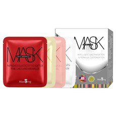 MasKing 膜靚 肌膚檢測套組 #17 7片, 4盒, 1組