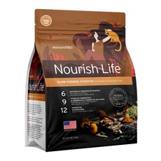 Nurture PRO 天然密碼 室內貓&絕育貓配方 乾飼料, 1.8kg, 1袋, 低敏雞肉