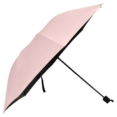 安全防回彈自動傘