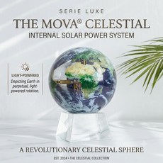 MOVA Globe 光動能自轉地球儀 -衛星俯視, 衛星俯視
