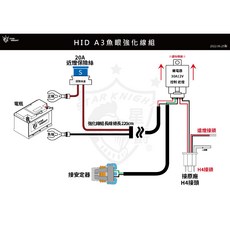 星爵總部 GX2 AJ 霧燈 魚眼 大燈 專用 N1 N2 LED 繼電器, 1個, A3 大燈總成專用強化線組