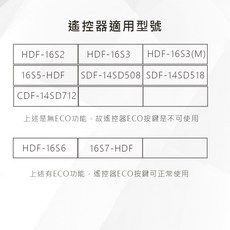副廠 HERAN 禾聯 風扇遙控器S/SD系列 HDF-16S2/ 16S3/16S5/16S6/16S7, S/SD 系列(請確認型號後再購買)