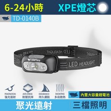 輕量強光感應頭燈 揮手感應式頭燈 夜釣燈, 1個, 微笑鯊原廠 TD-0140輕量感應頭燈
