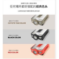 CLAYMORE 40B 迷你夾帽燈, 沙, 1個