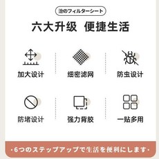 超值 地漏貼廚房水槽地漏下水道過濾網拖把池漏塞 副廠商品, 1個, 方形PVC網格+PET膠15x15cm1