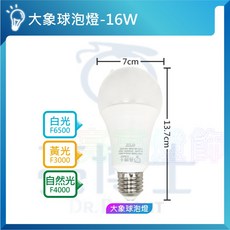 亮亮燈飾 亮博士 LED燈泡 全電壓 E27燈泡 台灣品牌 高光 高亮, 16W,白光 6500K, 1個