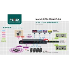 五角科技 HDMI 2.0 4x4 無縫矩陣處理器, 1個, 訊號分配器