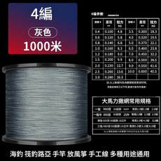 QSFANG 大力馬魚線 4編 1000米, 灰色4編500米卷, 1個