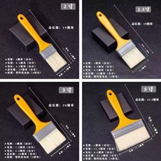 good 毛刷子燒烤刷子油漆刷烘焙毛刷家用工業板刷清潔刷小毛刷子, 1個
