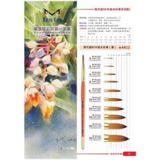 普思AP 馬可威RF半貂毛水彩筆-圓(AR1218),半貂毛材質,筆觸柔順,圓頭設計,精準控制水量,水彩創作好幫手, 1個