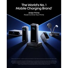 Anker Prime 300W GaN 三合一充電器及行動電源, 220w, 220w