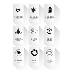 頭燈強光充電超亮頭戴照明燈LED大功率戶外遠射氙氣超長續航礦燈, 1個, 頭燈強光充電超亮頭戴照明燈led大功0