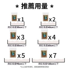爬蟲底材 墊材 山毛櫸木墊屑 自然顆粒, 1個, 3L(適用爬缸長度30cm), N/A