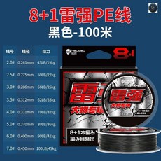 8+1 雷強PE線 100米 4.0號 黑色 魚線, 1個, 8+1雷強PE線【100米黑絲線】,4.0號