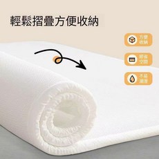 維尼好物 德國3D空氣纖維加硬床墊 防潮排濕 可水洗 加強密度 支撐舒壓 透氣 配備固定帶, 加強密度 支撐舒壓】透氣水洗-配備固定帶,40*40cm