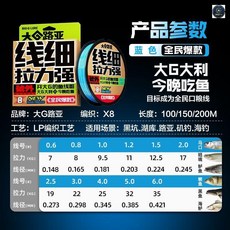 大G 路亞 PE線 線細拉力強, 1個, 超耐磨8編PE線100米【藍色】,2.5號, 藍色
