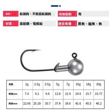 鉛頭鉤路亞戶外加強版血槽防掛底魚鉤假餌路亞餌鱸魚翹嘴鱖魚超輕, 1個, 5克,5枚 入