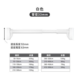 免打孔伸縮桿, 【白色】免打孔曬衣桿(32mm升級款),160-250cm