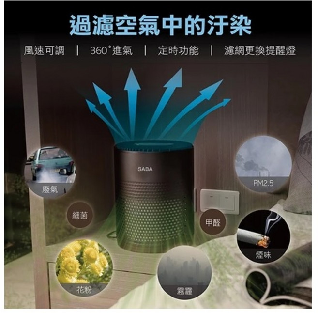 SABA 空氣清淨機 SA-HX05 360度進氣 定時功能 濾網更換提醒 三重淨化技術, Black