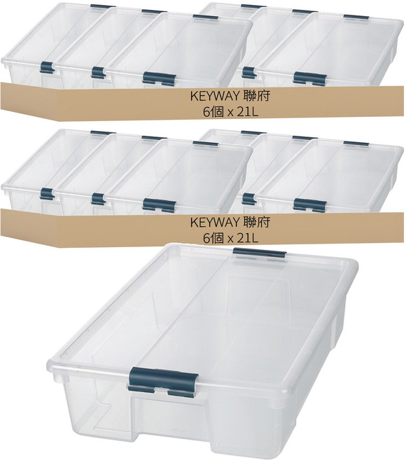 KEYWAY 聯府 多利2號掀蓋整理箱 YQ-201 21L, 透明, 12個