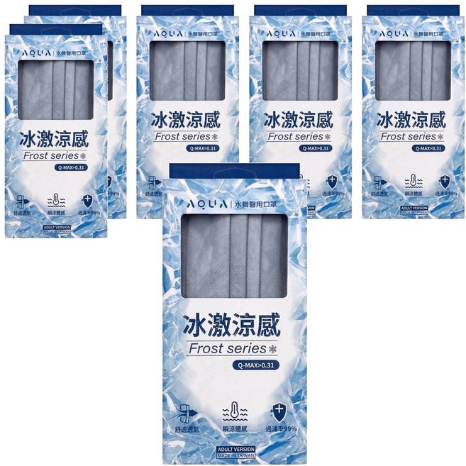 AQUA MASK 水舞生醫 冰激涼感口罩 未滅菌, 冰川藍, 10片, 6盒
