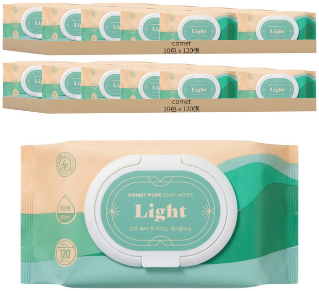 comet Pure Light系列 嬰幼兒濕紙巾 掀蓋式, 120張, 20包