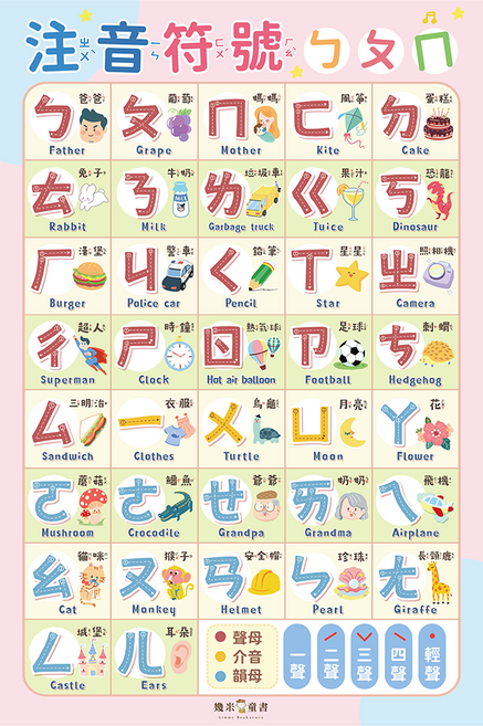 學習掛布 ㄅㄆㄇ 注音符號掛圖 牆面裝飾