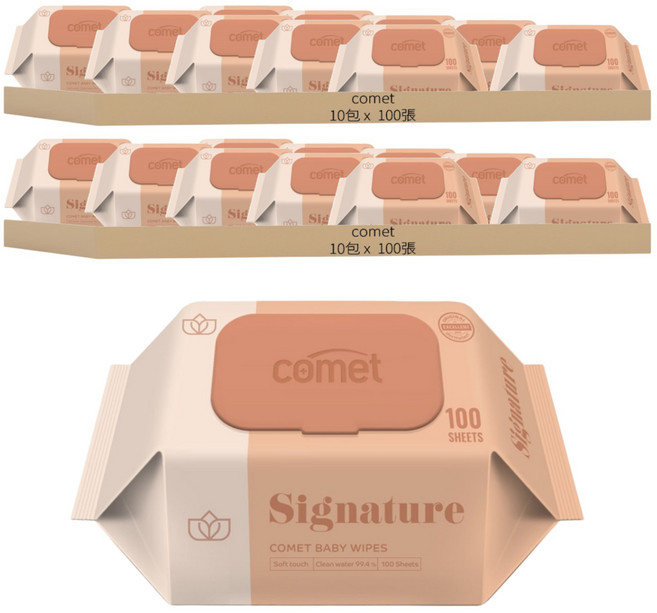 comet Baby Wipes Signature 寶寶濕紙巾 掀蓋式 加厚型, 55g, 100張, 20包