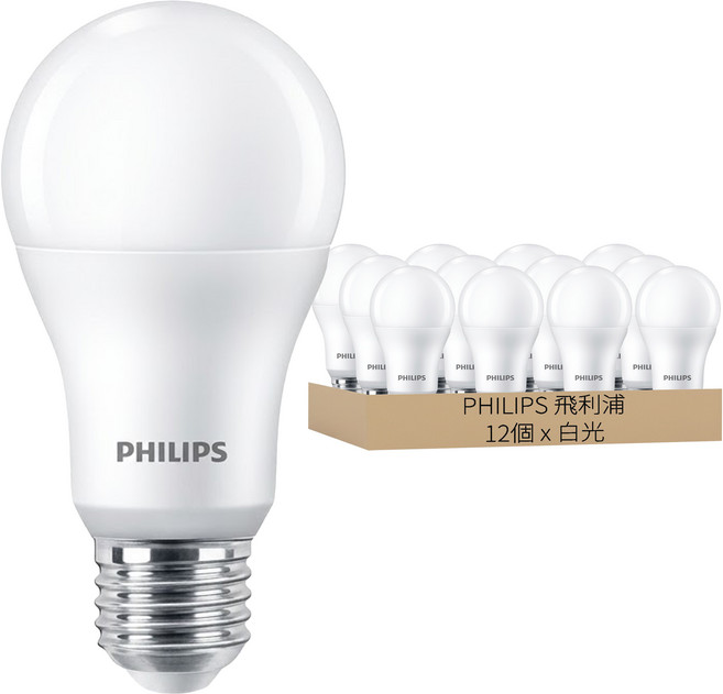 PHILIPS 飛利浦 LED 全電壓 易省球泡燈 11.5W 6500K E27 12個, 白光