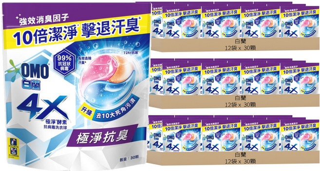 白蘭 4X極淨酵素抗病毒洗衣球補充包 抗臭護纖, 30顆, 36袋