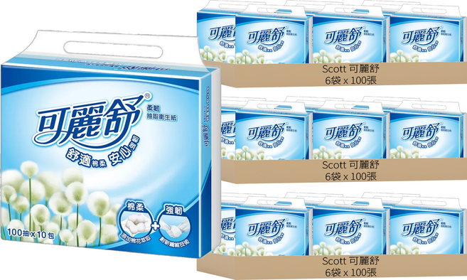 Scott 可麗舒 柔韌抽取式衛生紙 100張, 12包, 18袋