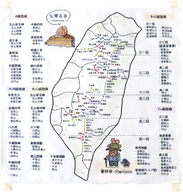 Horizon 天際線 x 薑餅資 帆布台灣百岳地圖掛布, 大百岳 白色