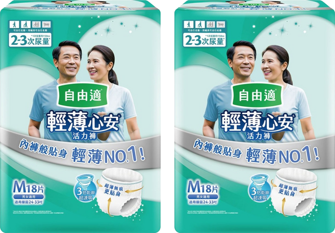 Depend 利清爽 自由適輕薄心安活力褲/成人褲型紙尿褲 56204, M, 2個, 18片