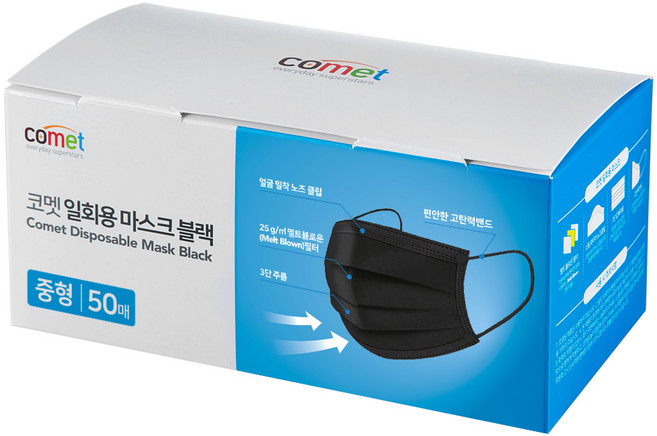 comet 拋棄式口罩, 50片, 1盒, 黑色