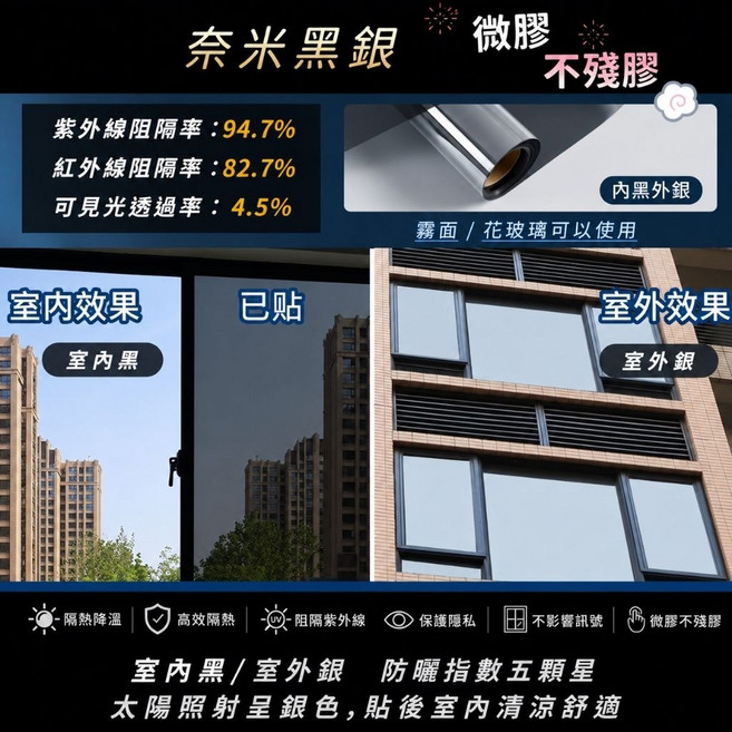 防曬隔熱膜 窗戶玻璃貼膜紙 送刮刀 冬天保溫, 微膠-【黑銀】-【隔熱防曬】,50* 100 公分, 黑銀