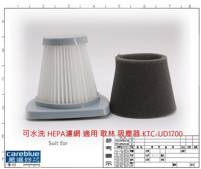 歌林 KTC-UD1700 / 松木 MY-VC041 直立手持輕量旋風適用, 濾網+濾棉1組