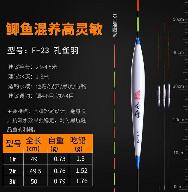 高靈敏孔雀羽浮漂細長身頓口鯽魚浮標漁具垂釣魚漂底釣, 冠標F-23鯽魚混養高靈敏,一套三支 1.2.3各一支, 1個