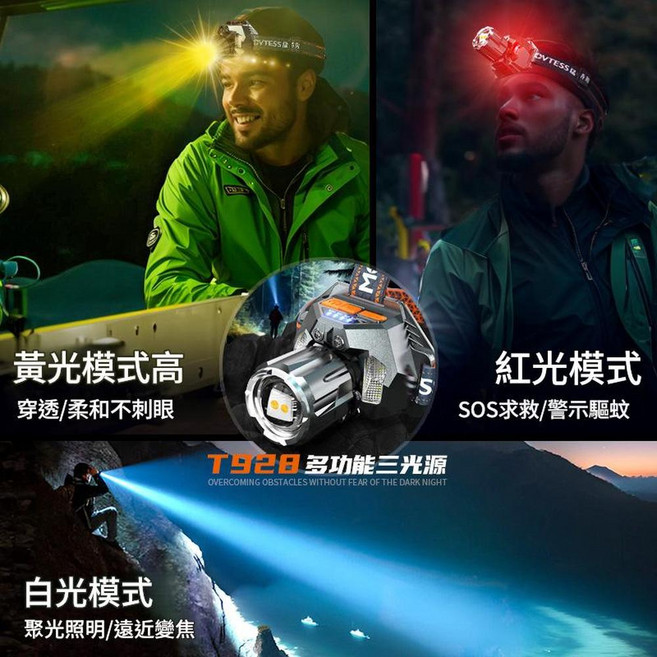 HERO.LI 五色感應強光頭燈 獨立雙控極速變光調整伸縮變焦, 928 - 強光四光源頭燈《白黃藍紅光》, 1個