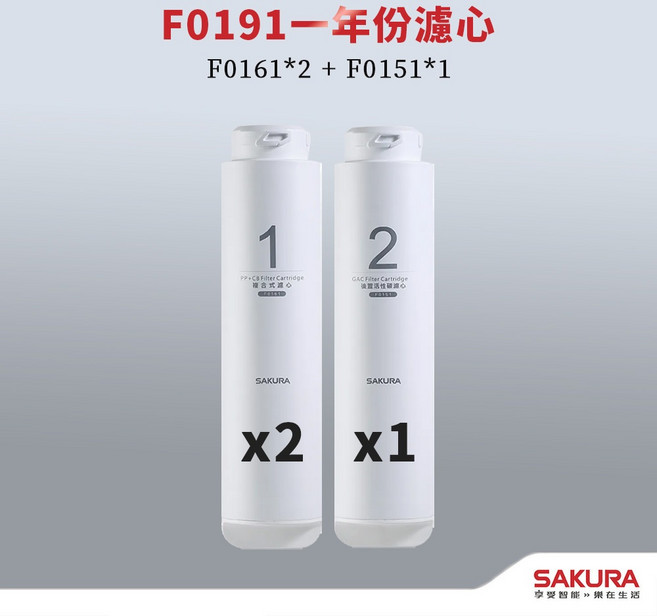 SAKURA 櫻花 F0193 二年份濾心, 1個, F0191適P0230/1.261/2