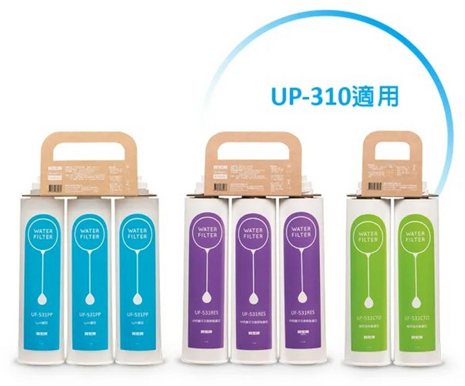 賀眾牌 UP-310專用一年份濾芯 (適用UP-310), 1個