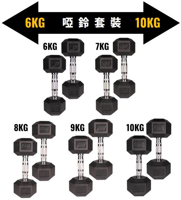 【Fitek健身網】(6、7、8、9KG可選) 六角包膠啞鈴 家用健身重訓 橡膠啞鈴, 1個, 7KG 六角啞鈴*2支