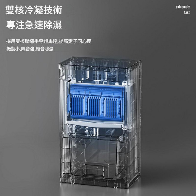 小型數顯除濕機 2.8L大容量 觸控螢幕 3D輕音降噪, 可顏色 / 量大私聊, 美規