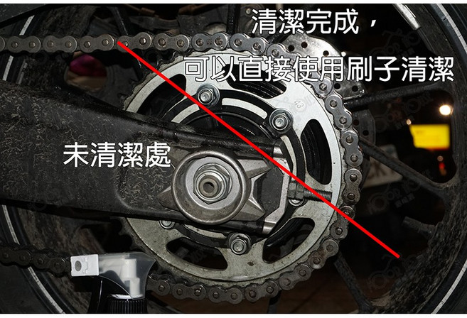 PROWASH 水性鏈條清潔劑 乳化油污輕鬆沖洗, 1個