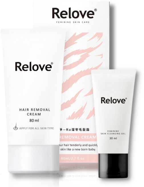RELOVE 零毛髮美肌組 男女適用 私密處/腋下/手腳毛, 1個, 零毛髮霜80ml+胺基酸私密洗30ml, 110ml