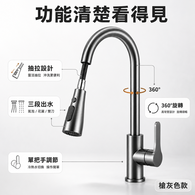 德國工藝304不鏽鋼 廚房水龍頭 伸縮式抽拉水龍頭 旋轉水槽龍頭 洗碗槽龍頭 菜盆龍頭 防濺節水龍頭, 1個, 槍灰色