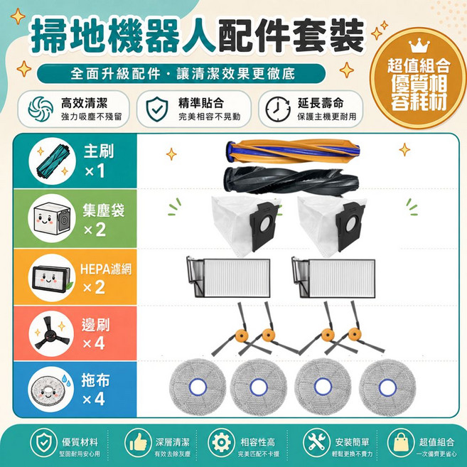 副廠 配件 相容 追覓 掃地機器人 X60 ULTRA 副廠耗材配件組 (主刷/邊刷/濾網/塵袋/拖布), 1套, 半年份(主刷*1 邊刷*4 濾網*2 塵袋*2 拖布*4)
