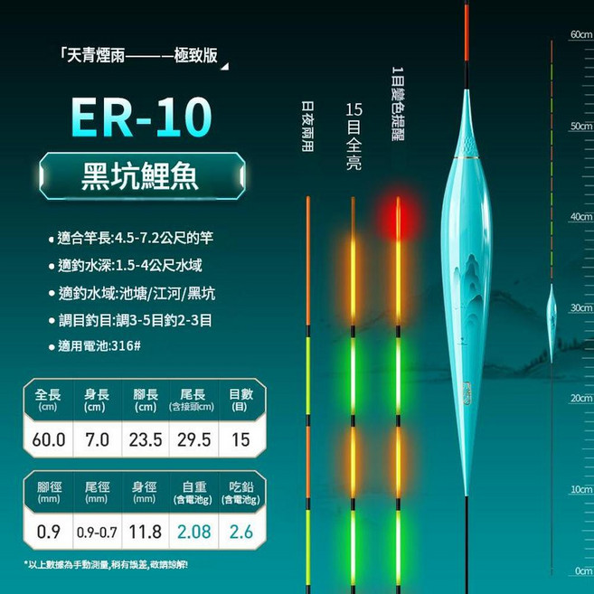 川澤 天青煙雨 ER-01 輕口鯽魚 實心硬尾 高靈敏電子夜光魚漂 0.55mm, 1個, 1個