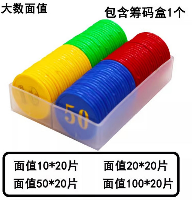 麻將籌碼幣 遊戲代幣 160片 帶收納盒, N/A, 80片大數面值(盒裝), 1個