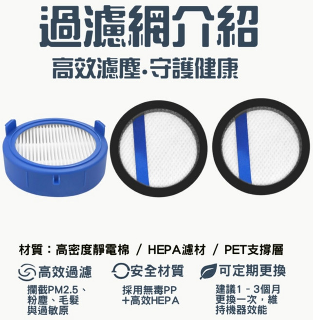 副廠 伊萊克斯 極適家居 900 系列 濾網, 1個, 套裝組-前置濾網-2入+過濾網-1入,EFP91814WH, EFP91814WH
